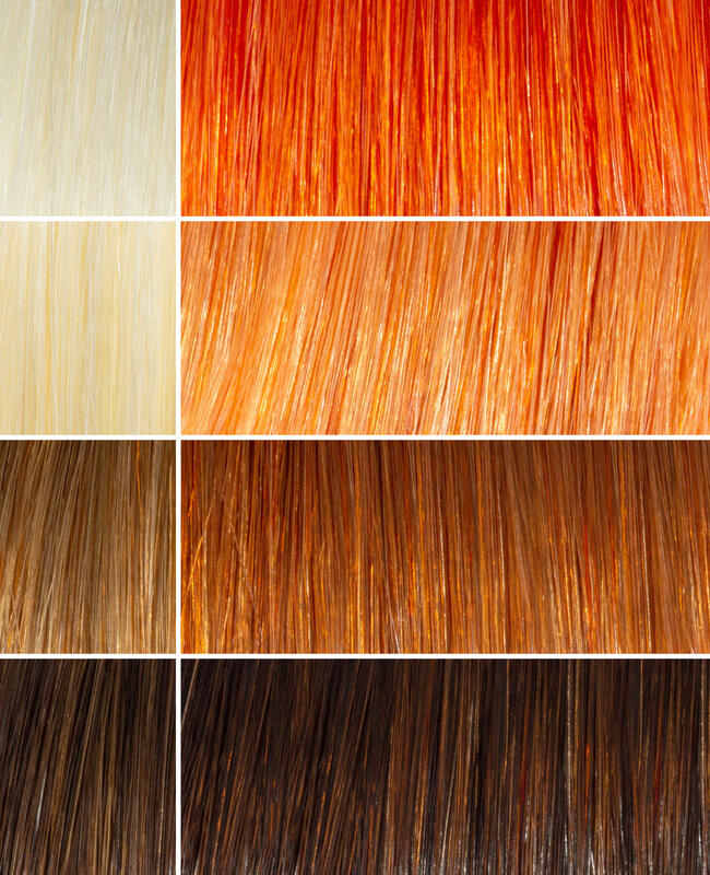 AURA copper hair mask before and after swatches on various blonde and brunette hair shades